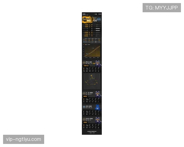 穆雷挡拆拉扯为约基奇创造空位，季后赛得分效率更高