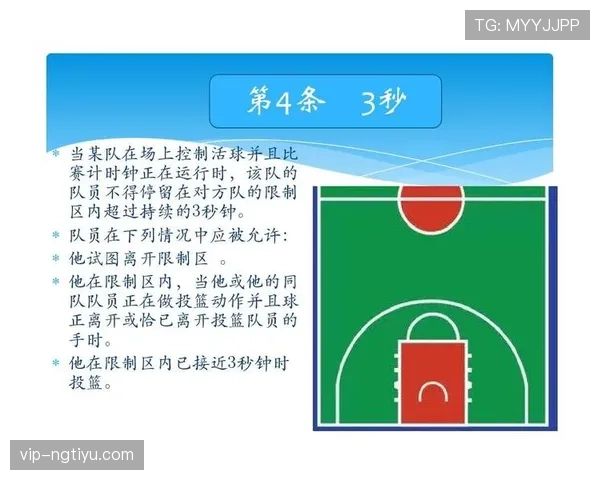30秒计时规则详解：从进攻到违例的完整判罚标准