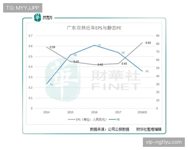 巴黎高位压迫越猛，被反击打穿风险是否加剧，稳定性面临考验