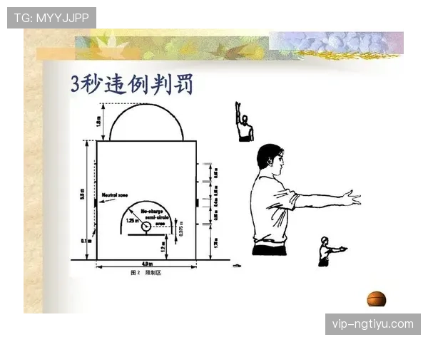 篮球发球规则中五秒违例与踩线判罚的具体标准如何界定