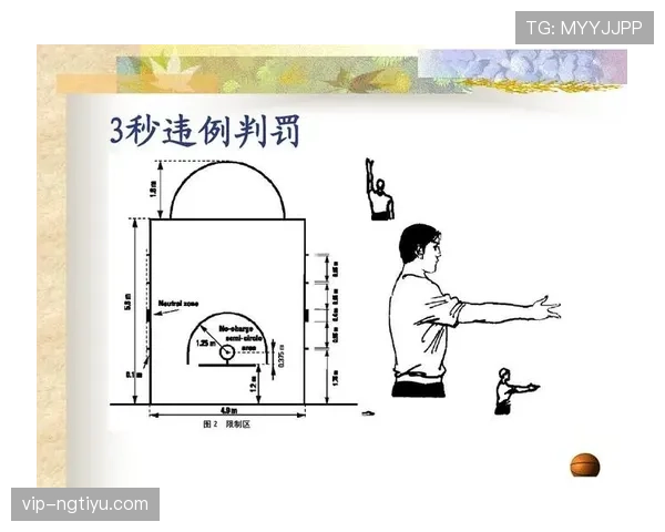 篮球“延误比赛违例”规则详析：何时判定与如何执行