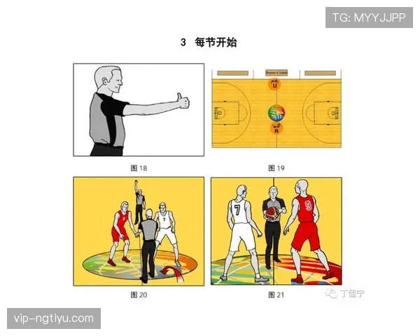 篮球比赛开始规则全面解析：发球与跳球如何判定？