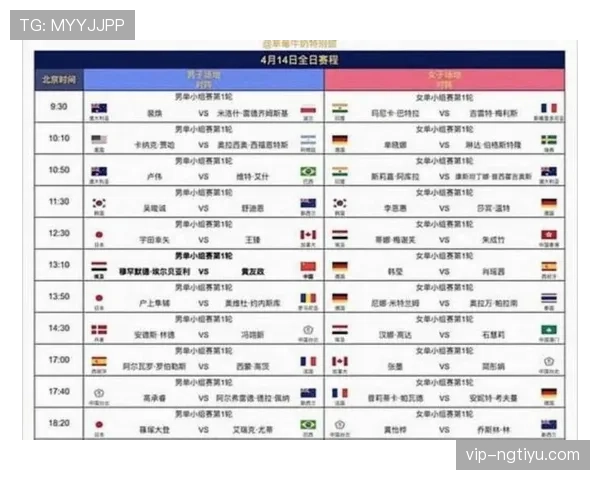 2026世界杯48队赛制下32强如何产生及淘汰赛晋级规则解析
