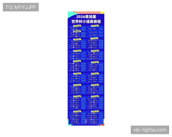 2026世界杯48队12小组赛制怎么分配和进行