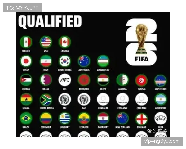2026世界杯小组第三怎么出线？规则详解与晋级条件
