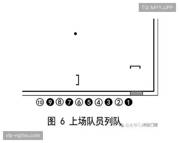 边线发球规则详解：如何正确执行界外球发球？